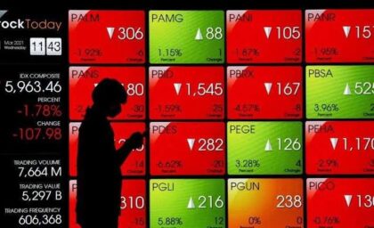 IHSG Turun, Jangan Panik! Ini Solusi dan Saham Terbaik untuk Investasi Jangka Panjang